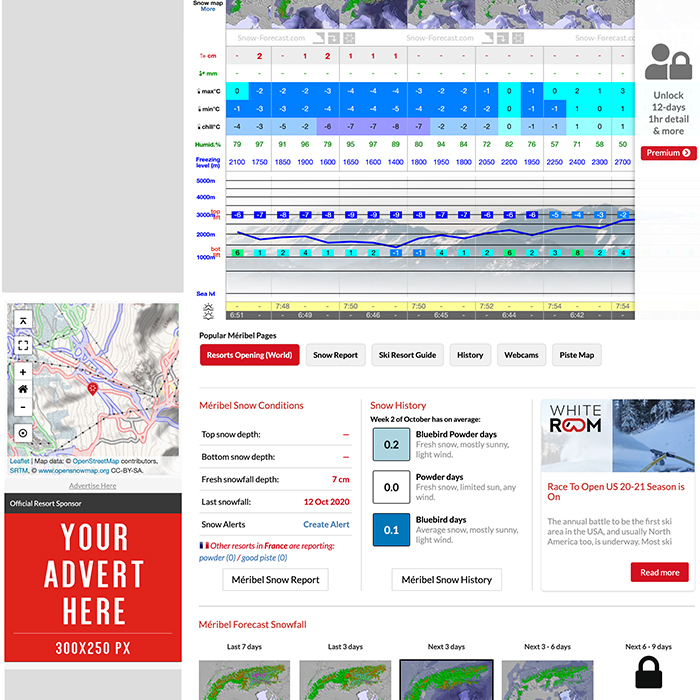 Forecast page for guests